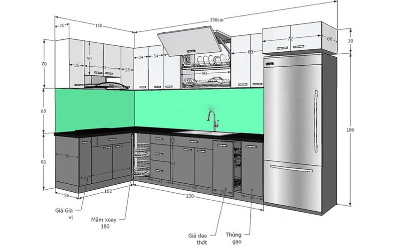 Chọn đ&uacute;ng k&iacute;ch thước